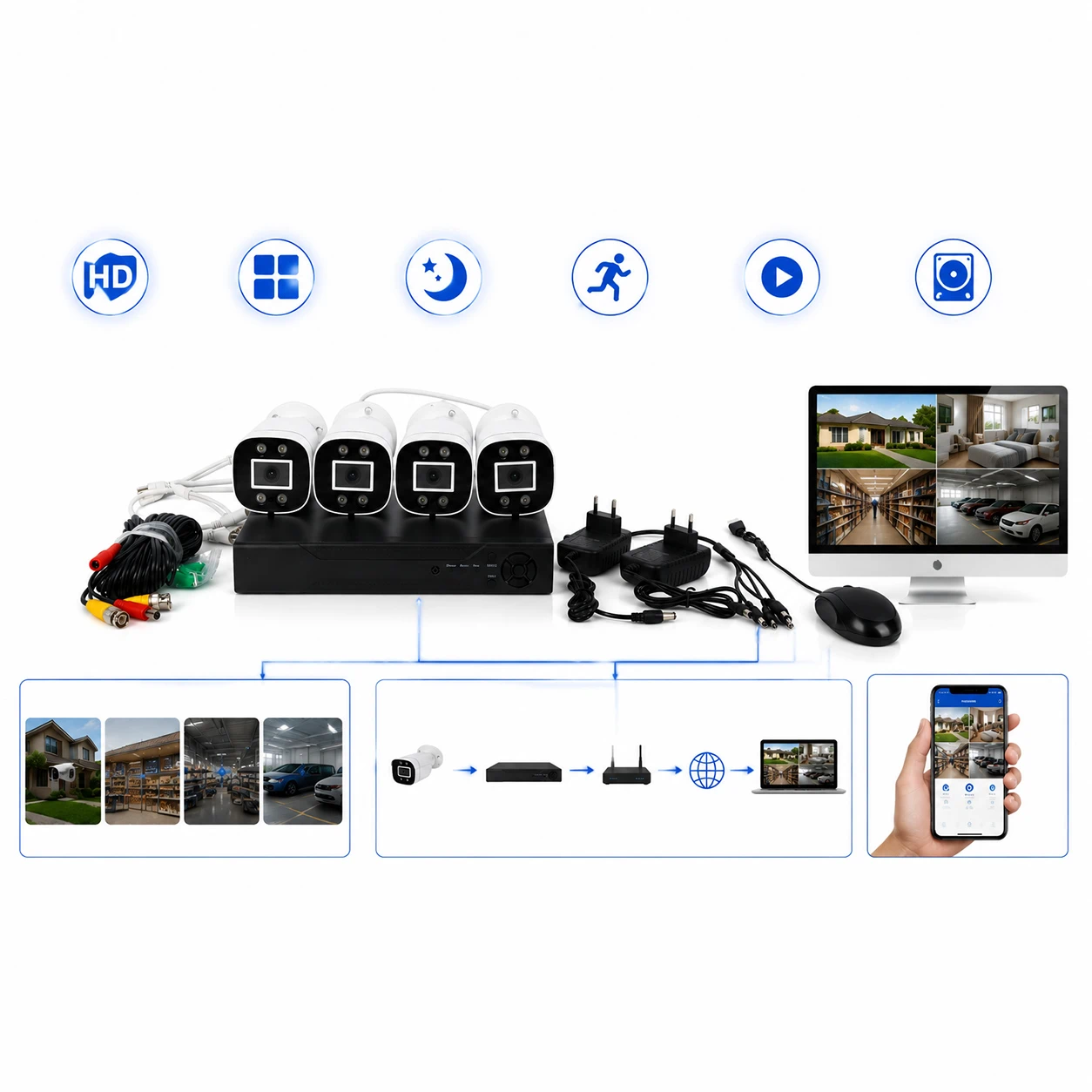 Kit de Cámaras de Seguridad 5MP, Vigilancia para Hogar y Negocio